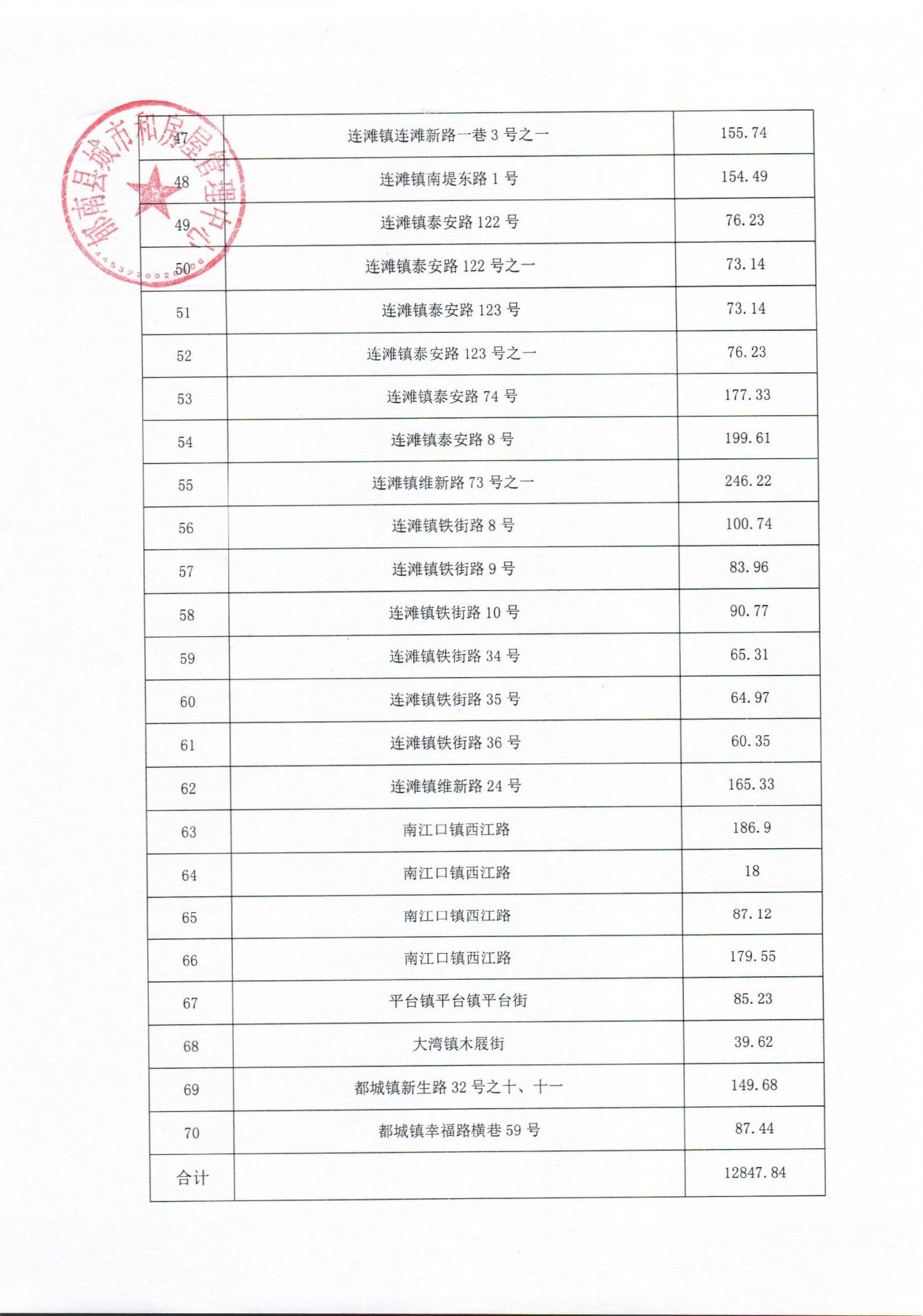 意向承租人買(mǎi)受人征集公告_02.png