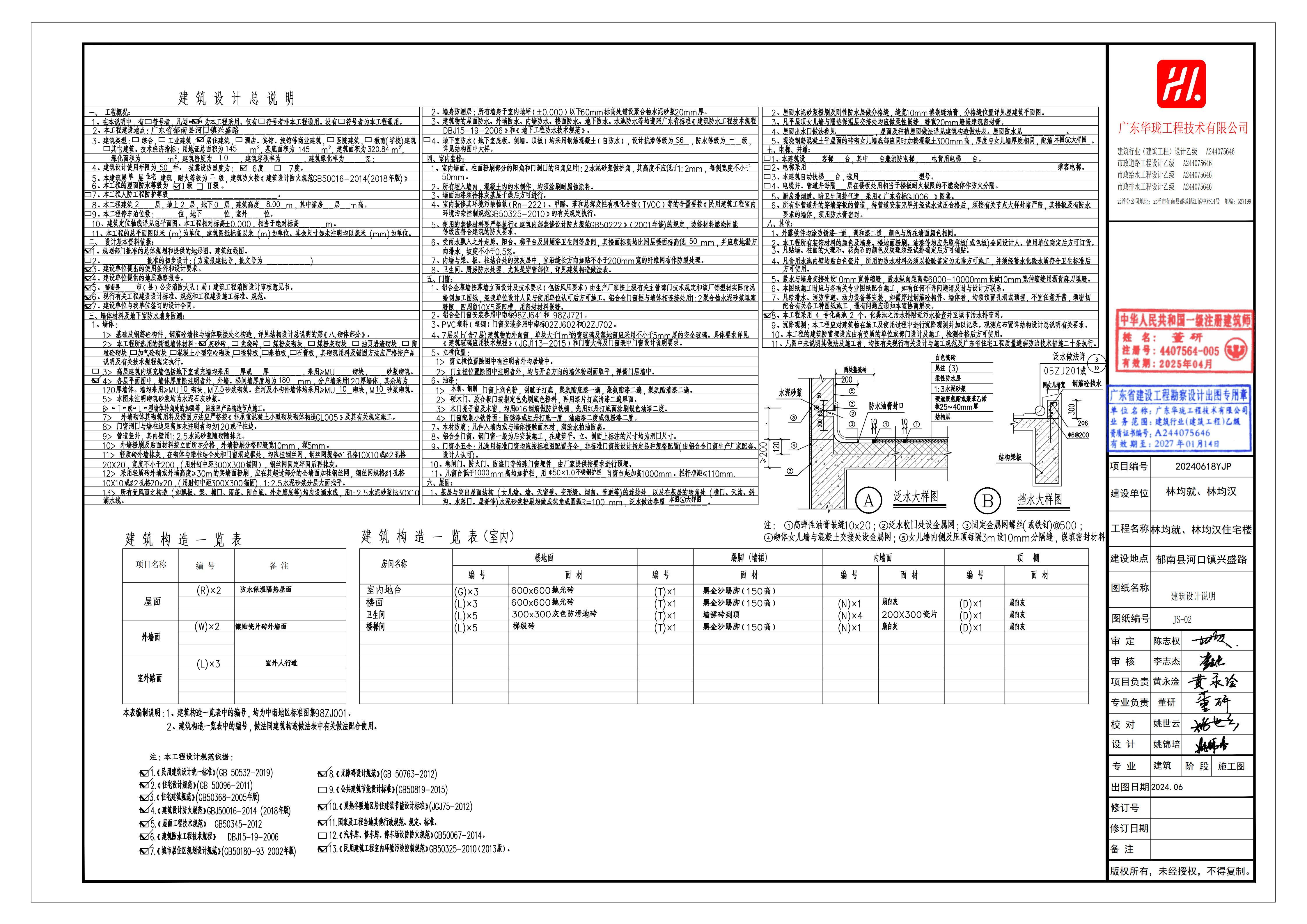 林均就、林均漢住宅樓二層報(bào)建修改_3.jpg